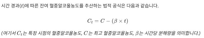 경찰의 음주 혈중알콜농도 단속기준인 위드마크 공식
