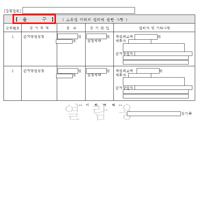 등기부등본 표제부, 갑구, 을구의 주요 기재 항목 예시